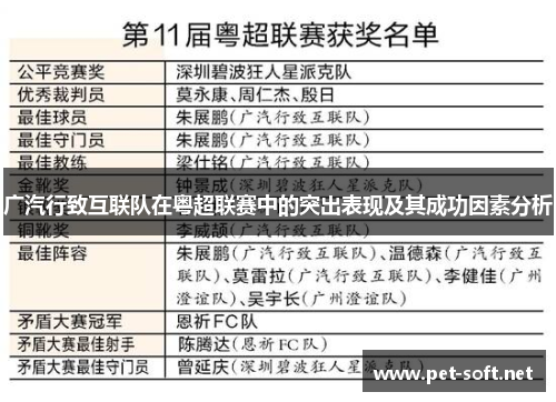 广汽行致互联队在粤超联赛中的突出表现及其成功因素分析