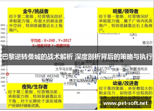 巴黎逆转曼城的战术解析 深度剖析背后的策略与执行