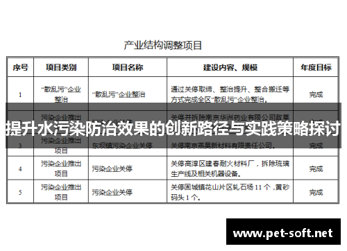 提升水污染防治效果的创新路径与实践策略探讨