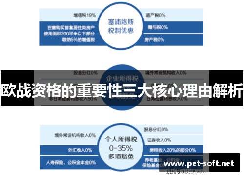 欧战资格的重要性三大核心理由解析