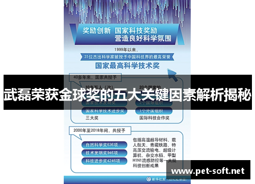 武磊荣获金球奖的五大关键因素解析揭秘