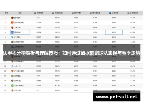 法甲积分榜解析与理解技巧:如何通过数据洞察球队表现与赛季走势