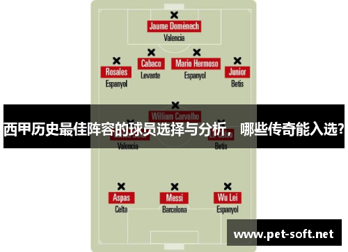 西甲历史最佳阵容的球员选择与分析，哪些传奇能入选？