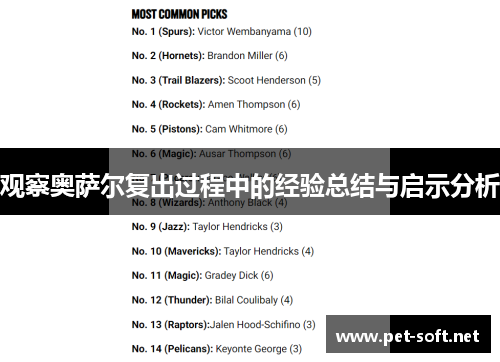 观察奥萨尔复出过程中的经验总结与启示分析 观察奥萨尔复出过程中的经验总结与启示分析